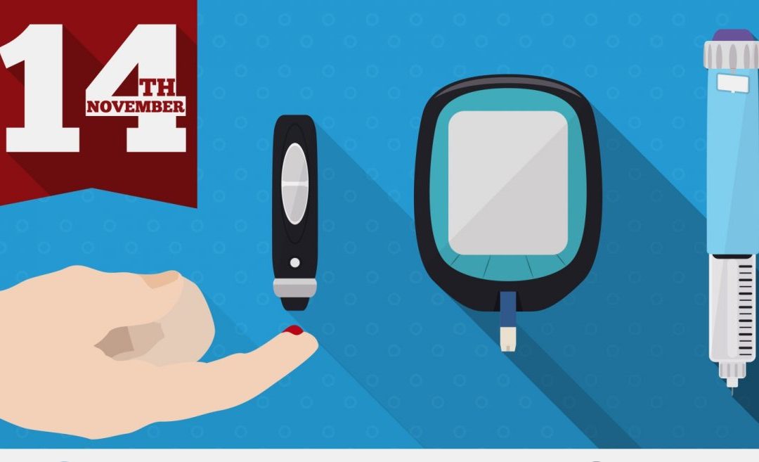 From Israel21c.org: 10 Advances Transforming the Lives of Diabetics