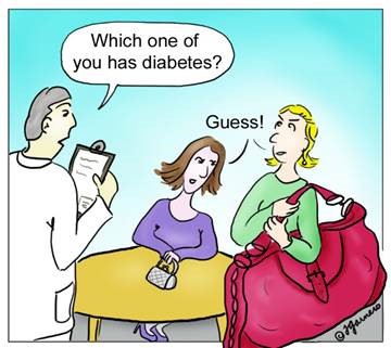 Savvy Humor: Guess Which One!