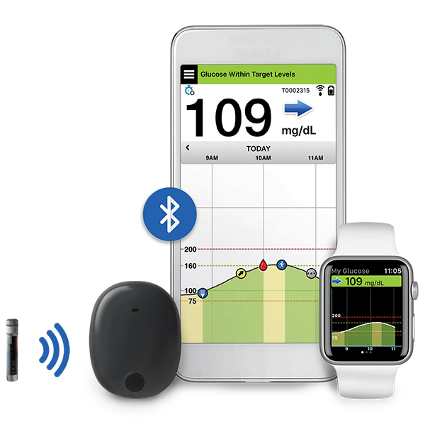 Savvy HOT News:  FDA Approves World’s First Long-Term Implantable CGM