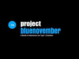 Things That Affect Blood Glucose Levels from Project Blue November