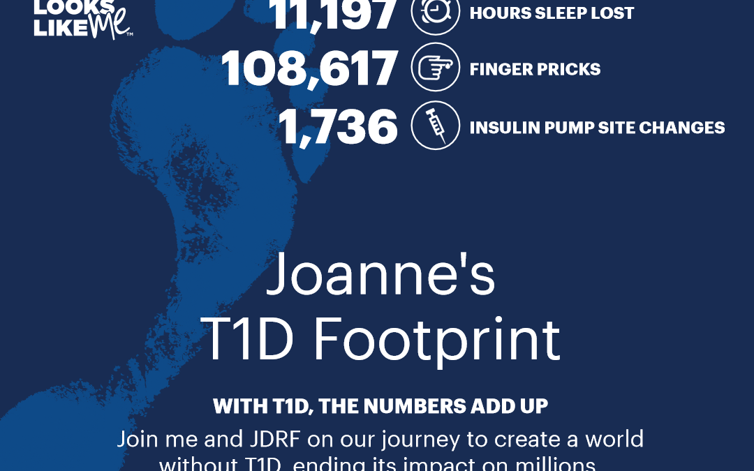 My T1 Footprint ~ YIKES!