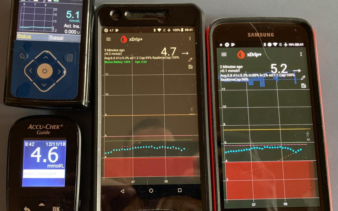 Savvy Update, 2/18/19: FDA Approves X2, Trial for New Insulin,  CGM Accuracy, CGM for all by 2025, Smart Insulin Pen, Research Studies to Watch 2019