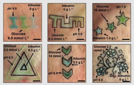 Savvy Updates 8/5/19:  D Research Centers, Best Hospitals, Natural Disasters, Tattoos, Drug for Medical Burnout