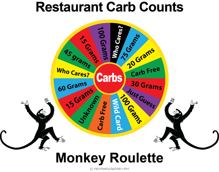 Savvy Health, 10/16/19:  When to Salt Your Greens, Relaxation for Worriers, Triphala, Restaurant T1d Ratings