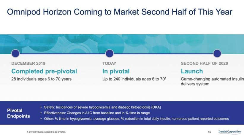 Savvy Updates, 1/20/20: