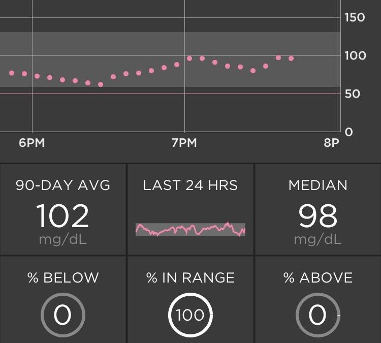 Savvy Updates, 6/29/20:  Tandem Acquires Sugarmate, Insulet Installs Solar Panels, Glucose Revival & Shark Tank