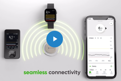 Savvy Updates, 5/16/22:  Dexcom G7 European Launch, Lilly Introduces Mounjaro, RECALL Skittles/Starburst/LifeSavers, Tattoo-like Sensors, A History of Insulin Pumps