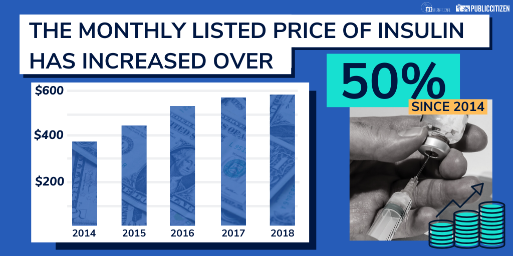 Savvy Updates, 10/24/22: Omnipod DASH PDM Recall, Insulin Rationing in the US (SHAMEFUL!), Wearable Tech to Charge Devices