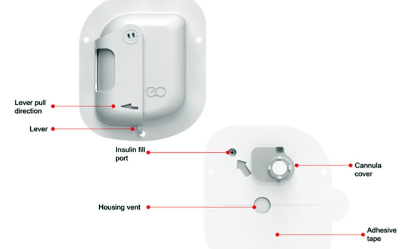 Savvy Updates, 1/9/22: Beta Bionics NEW CMO, EoFlow Patch Pump Submits to FDA, Fruits/Veggies App, How Ozempic/Wegovy Work, Drug Makers Raise Prices 2023, Happy Bob App
