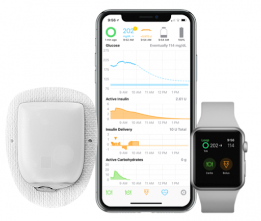 Make Some Noise During Super Bowl #3:  Only DIY LOOP can use Dexcom G7 TODAY!