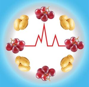 Savvy Updates, 6/9/25: Metabolic Subtypes & BG Responses to Carbs, Semaglutide & D Eye Risks, Dianode-3 Study is RECRUITING, Test Strips NOT Covered by Medicare, High Insulin & Irregular Periods, HIV Med Improves D Eye Disease Vision, Spinal Cord Stim for D Neuropathy Pain, CVS Closing 271 Stores, Mindfulness and/or Hope